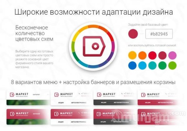 Интернет магазин под ключ