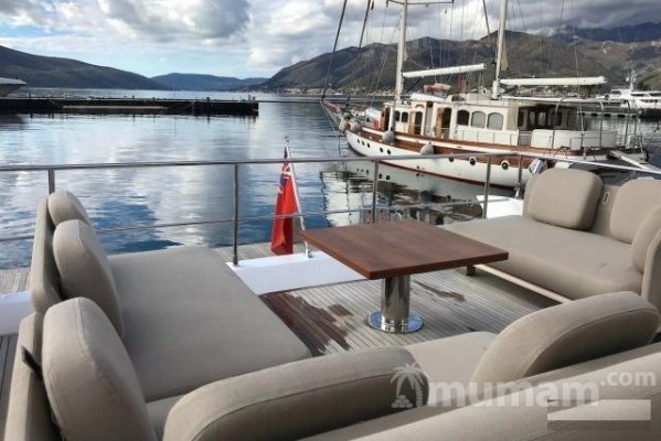 Azimut 66, 2016 Черногория