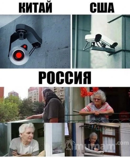 Камеры видеонаблюдения и СКУД установим