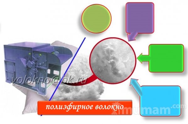 флексографическая печать